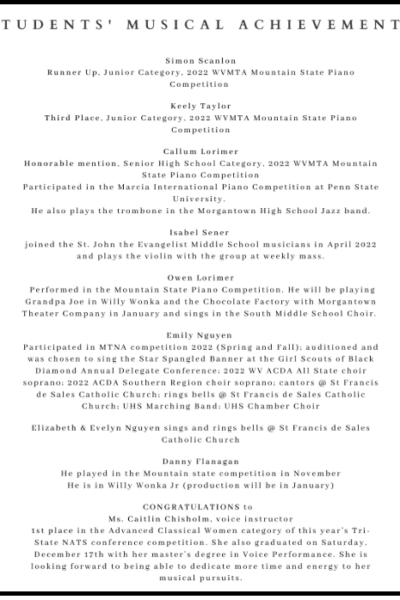 student-achievement-2022-02