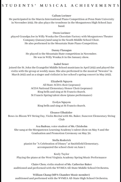 student-achievement-2023-01