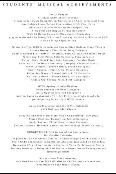 student-achievement-2023-02