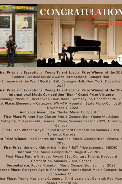 student-achievement-2023-05