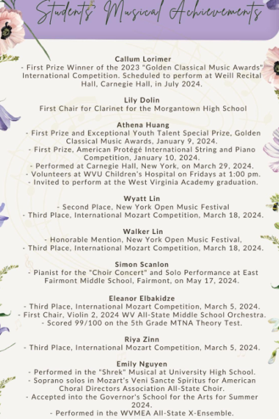 student-achievement-2024-01